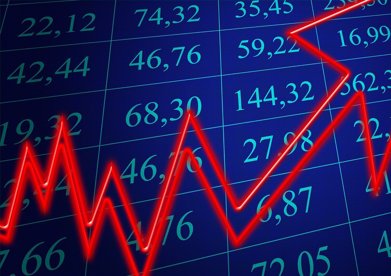 十大券商策略：AI產(chǎn)業(yè)鏈或迎反彈！成長科技是否迎來新一輪行情？